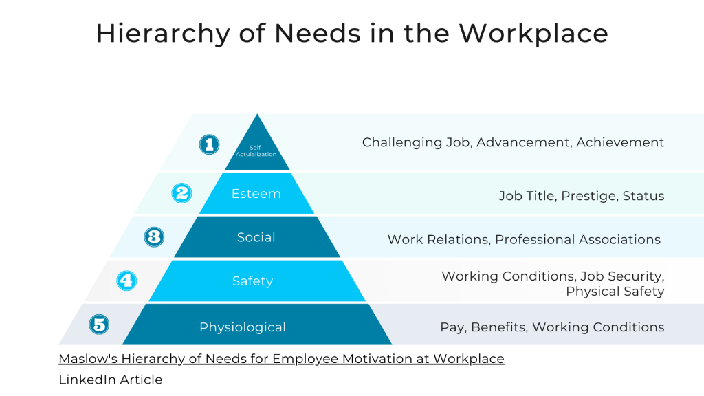 workplace culture